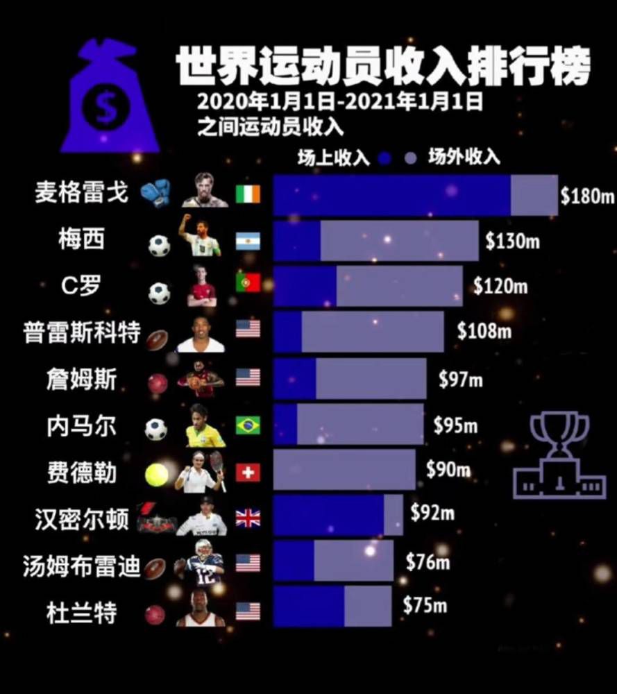 穆里尼奥说道：“热刺是一家拥有空荡荡奖杯陈列室的俱乐部，却在决赛前两天解雇了我。